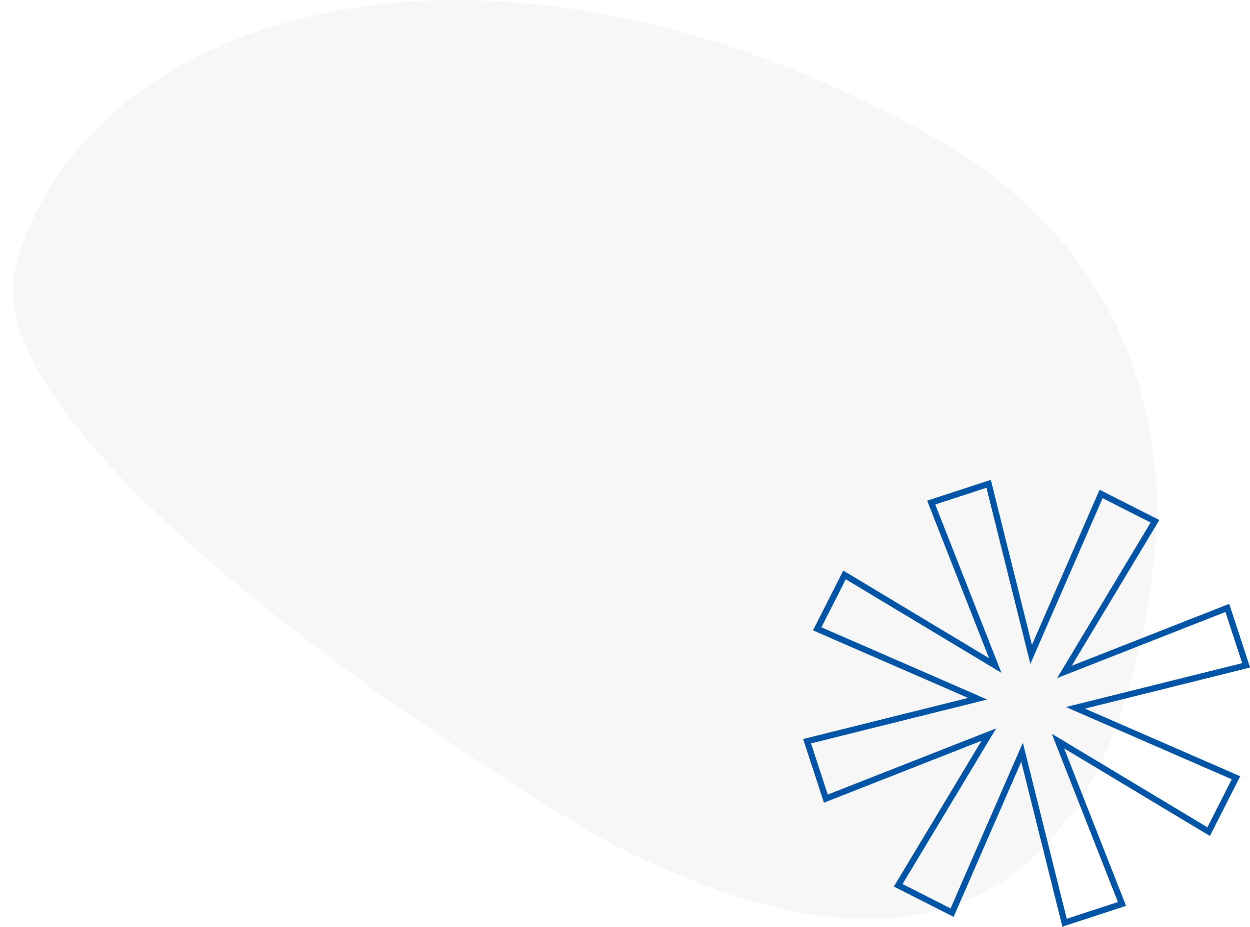 Blob